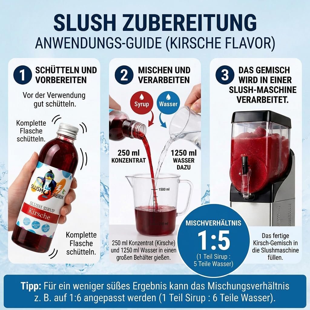 🥤 Slush Sirup Set 6 Sorten + 4 grüne Palmen 250 ml 1:5 AZO frei ohne Glyzerin - Image 5